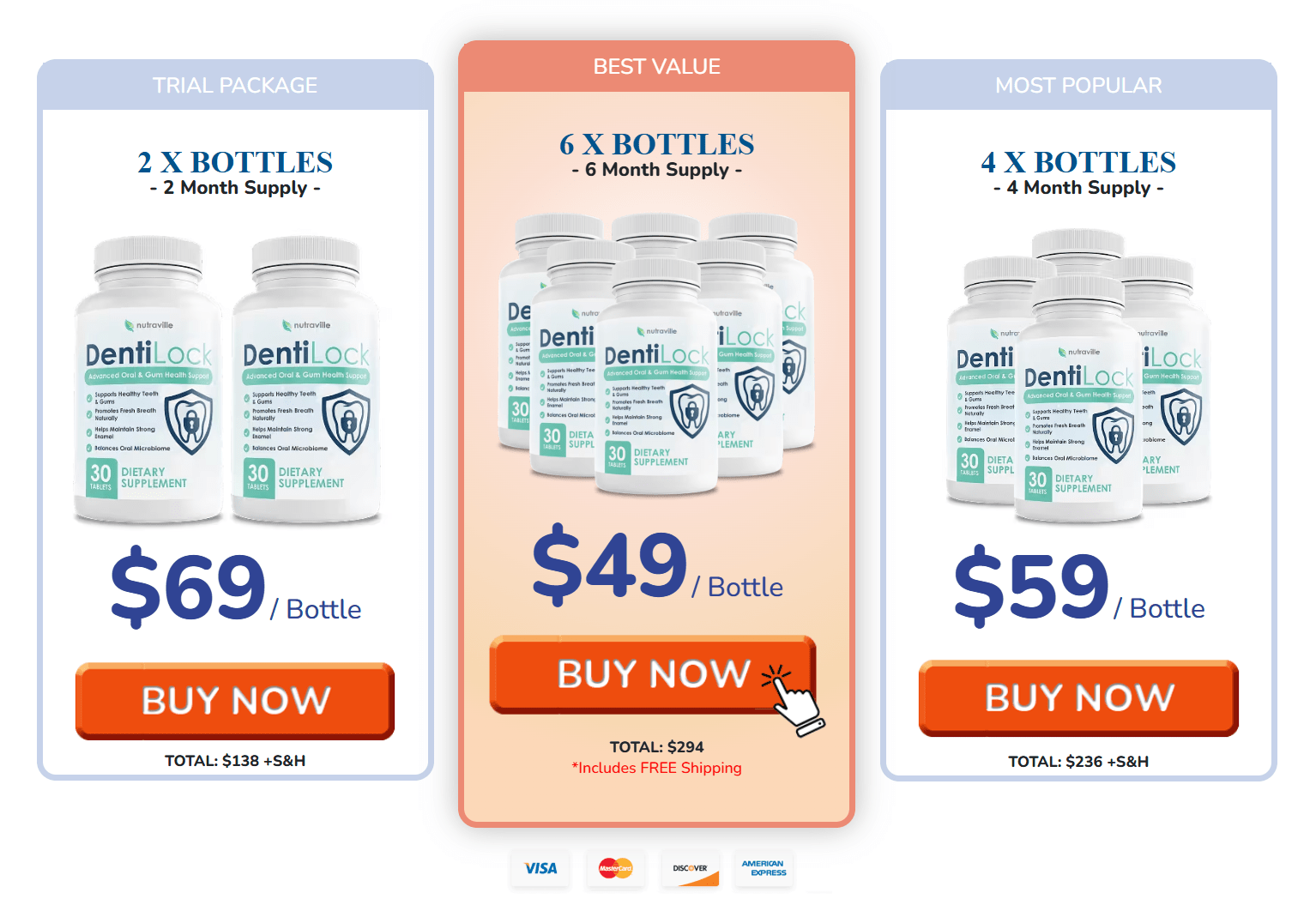 DentiLock discount